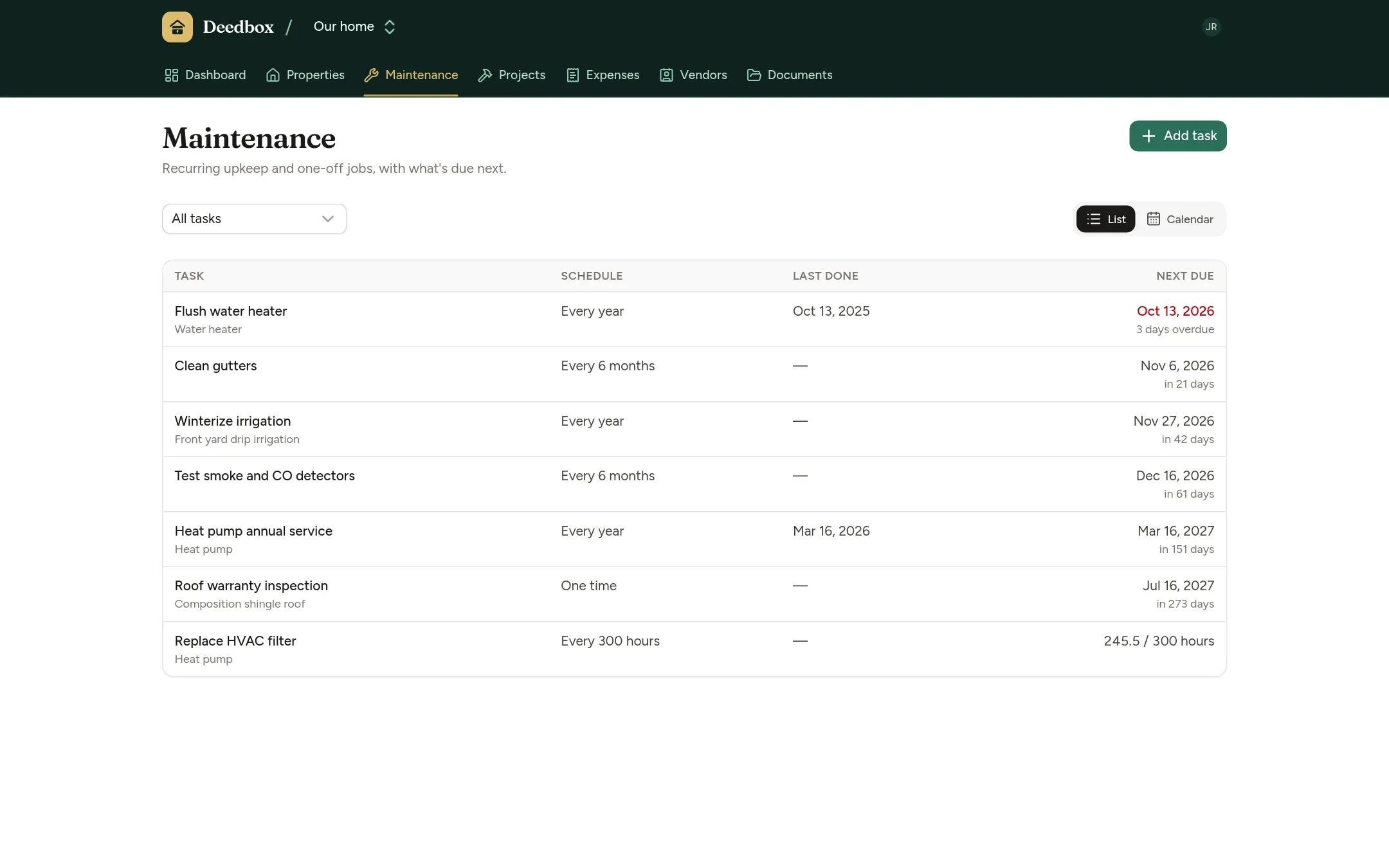 Usage-based maintenance tasks